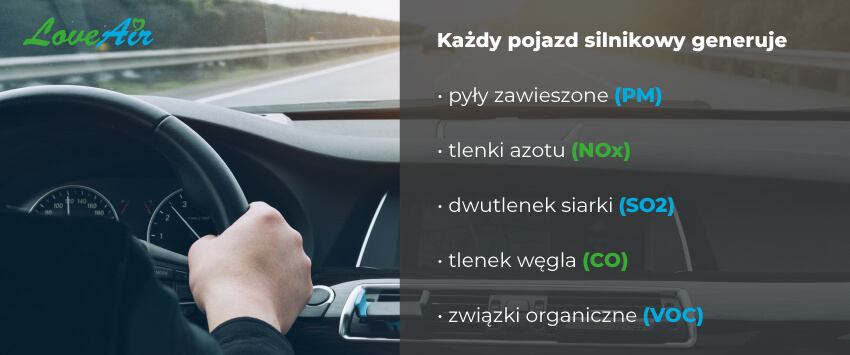 Substancje generowane przez pojazd silnikowy