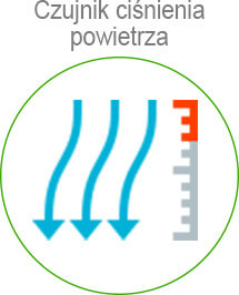 Stacja pomiarowa EcoLife czujnik wilgotności powietrza