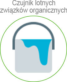 Stacja pomiarowa EcoLife czujnik lotnych związków organicznych