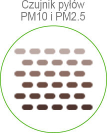 Stacja pomiarowa EcoLife czujnik pyłów PM2.5 i PM10