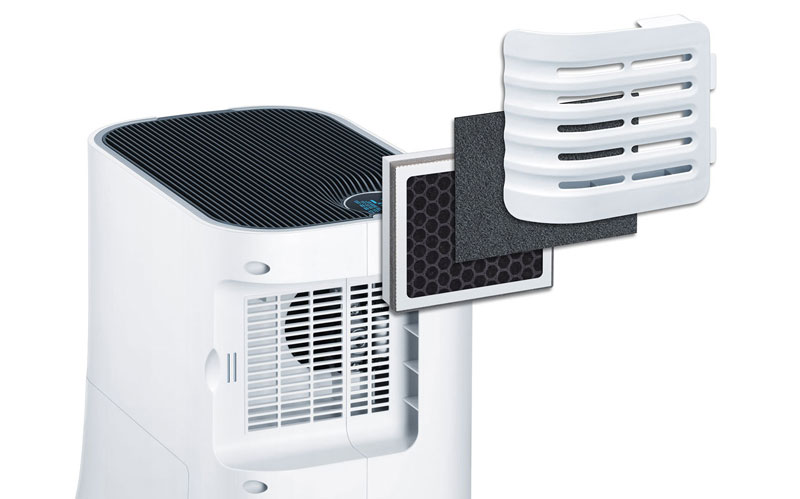 Stopnie filtracji Beurer LR 330