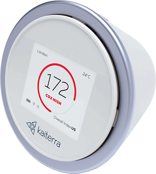 Kaiterra Laser Egg+ CO2 pomiary