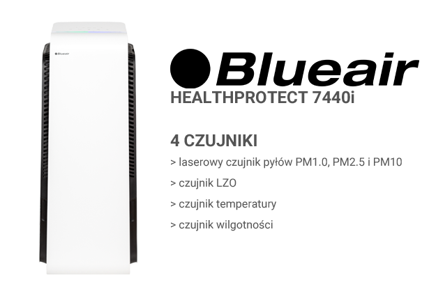 Blueair HealthProtect 7440i czujniki