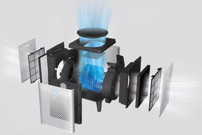 6 filtrów w Coway Airmega 300S