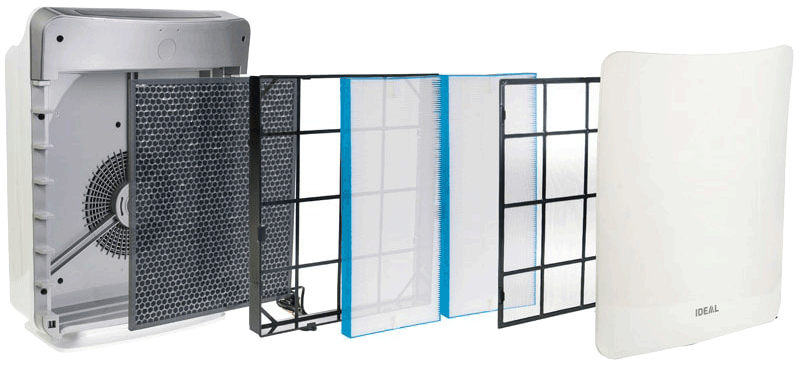 3 filtry w IDEAL AP 45