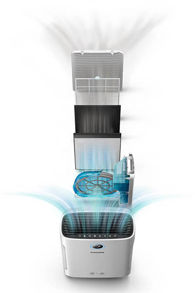 4 filtry w Philips AC2729/50