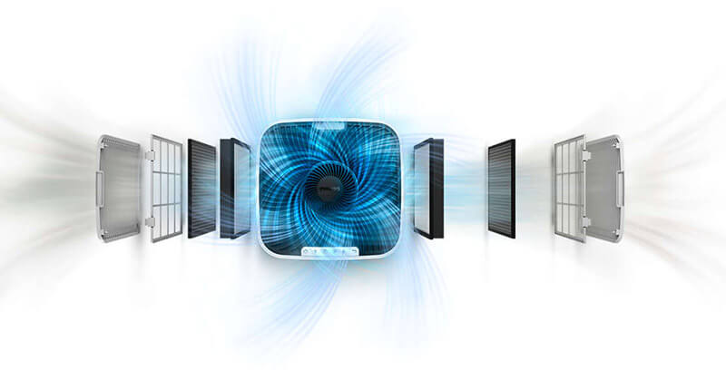 3 filtry w Philips AC5659/10