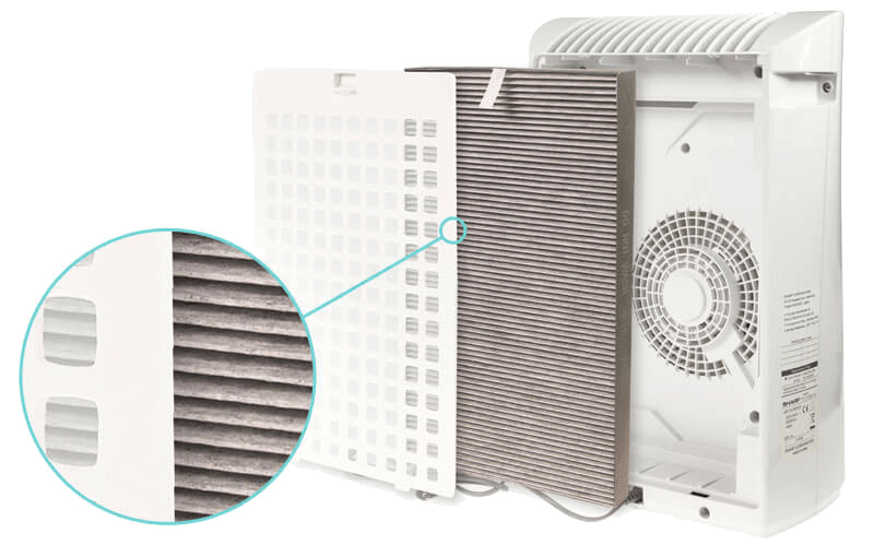 3 filtry w Sharp FU-Y30EU-W