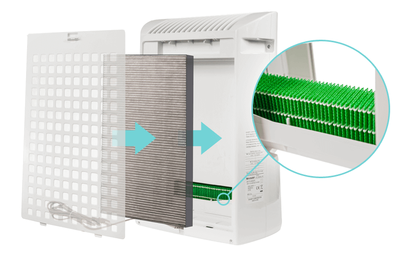 3 filtry w Sharp KC-930EUW