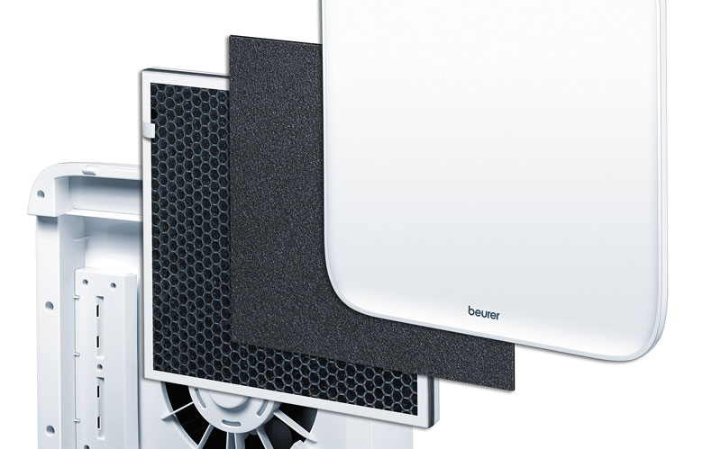 Stopnie filtracji Beurer LR 300