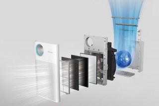 Przebieg filtracji w Coway Classic