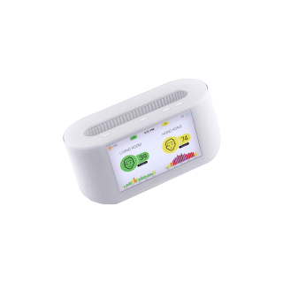 Czujnik Air Visual Pro IQAir