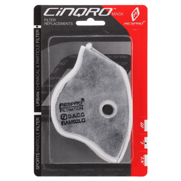 Filtr do maski antysmogowej Respro Cinqro Urban Pack - 2 szt.