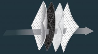 Broyx Filtr Sport filtracja