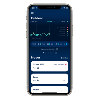 Zrzut z aplikacji Blueair