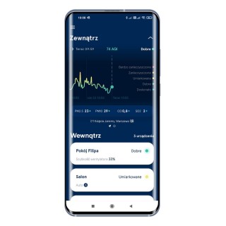 Zrzut z aplikacji Blueair - jakość powietrza zewnątrz i wewnątrz pomieszczenia