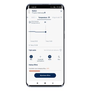 Zrzut z aplikacji Blueair - poziom temperatury