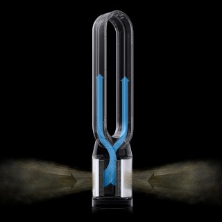 Dyson Purifier Cool TP07 - zasada działania