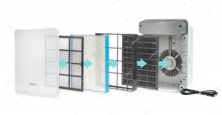 IDEAL AP 15 filtracja